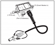 Trimble adapter Event Marker Input/1PPS Output